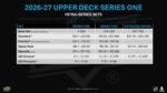 2026/27 Upper Deck Series 1 Hockey Blaster Box - Image 11
