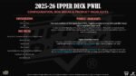 2025/26 Upper Deck PWHL Hockey Hobby Box - Image 2
