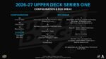 2026/27 Upper Deck Series 1 Hockey Hobby 12-Box Case - Image 10